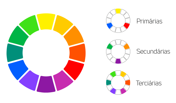Paleta de Cores