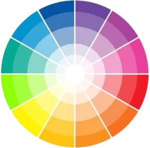 A paleta de cores na Identidade Visual: Círculo Cromático