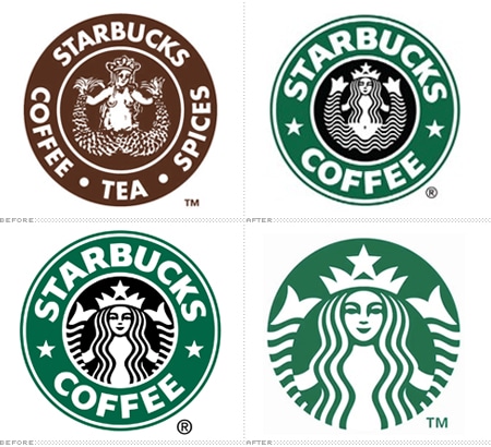Mudança gradual na formulação da identidade visual da marca de café Starbucks. 