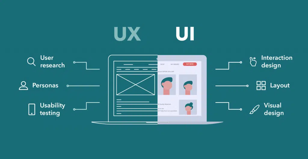 Características de UX (user experience) e UI (user interface)
